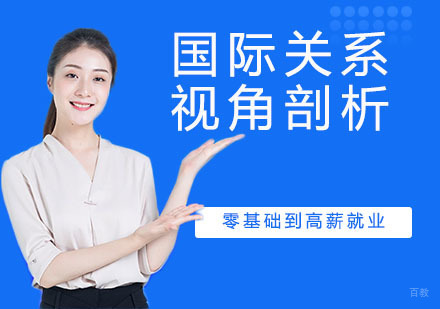 国际关系视角剖析