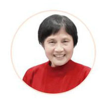 陈旭红