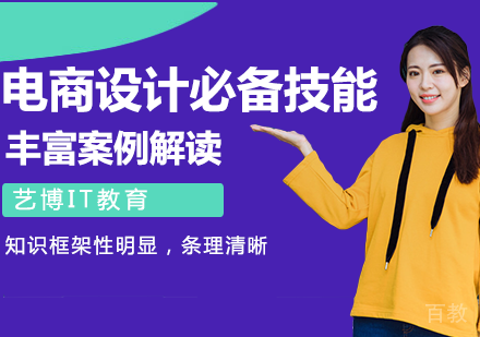 电商设计的必备技能 