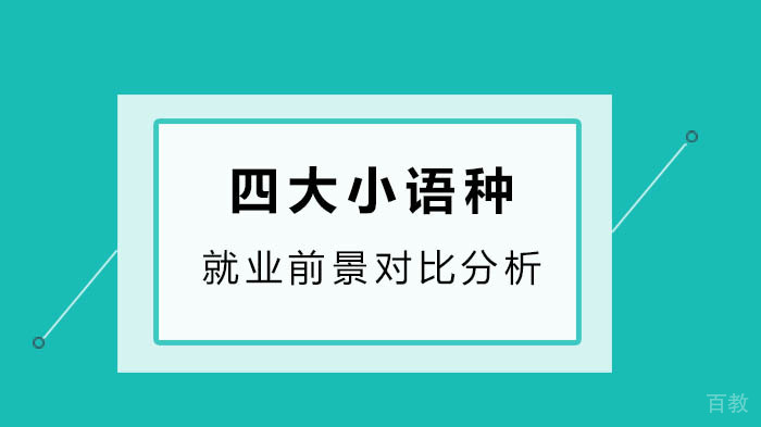四大小语种前景对比分析 