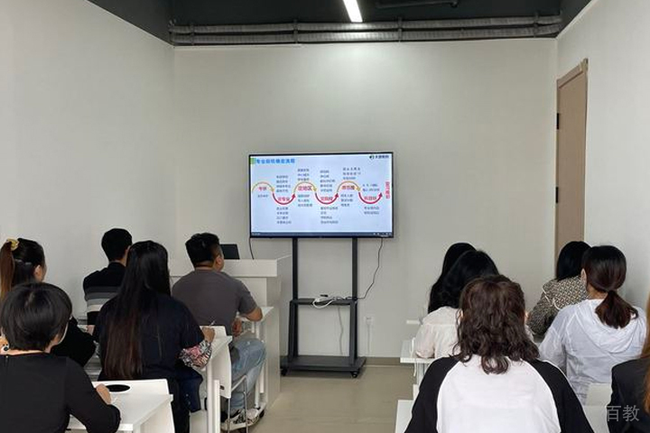 文都考研校区展示