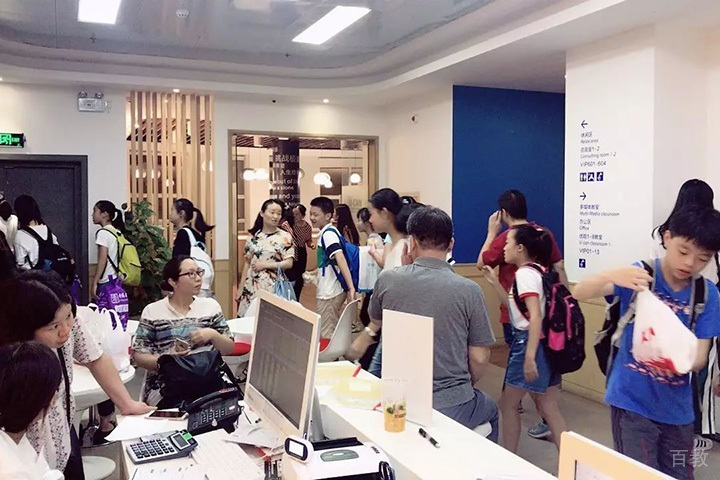 报名环境