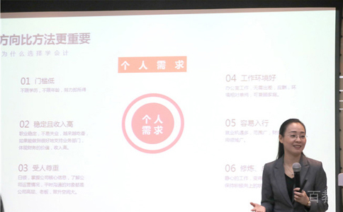 老师教课