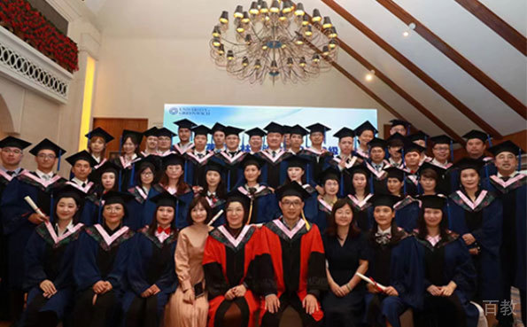 学员风采