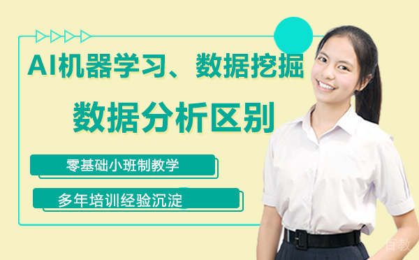 AI、机器学习、数据挖掘以及数据分析有什么联系 