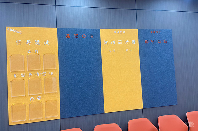 重庆来道口才校园环境