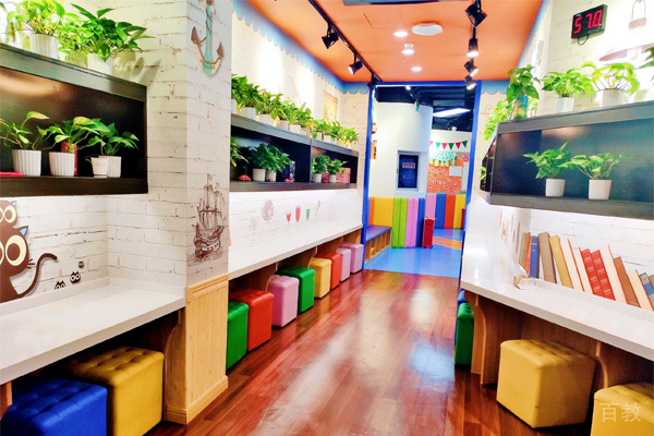 环境相册展示