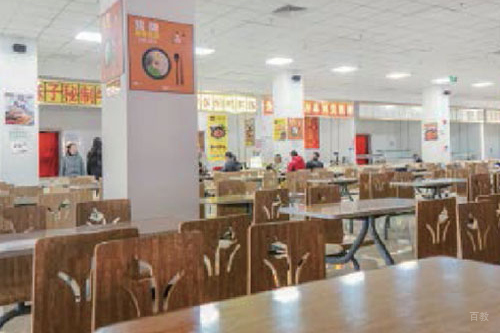 餐饮环境