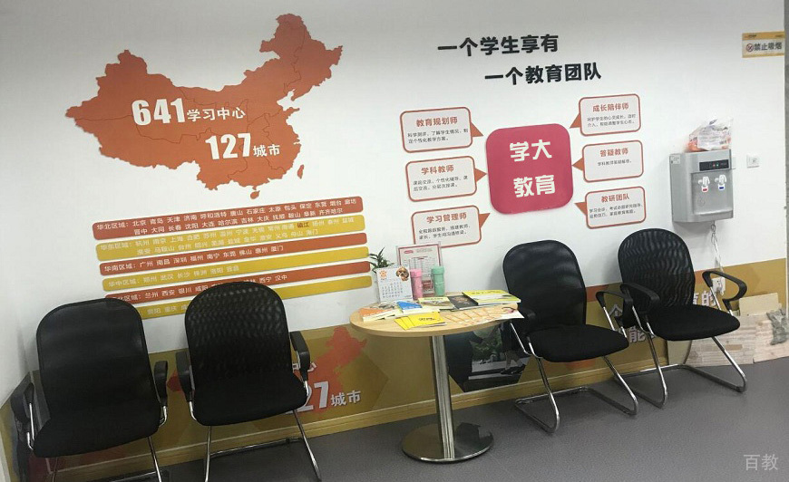 教学环境