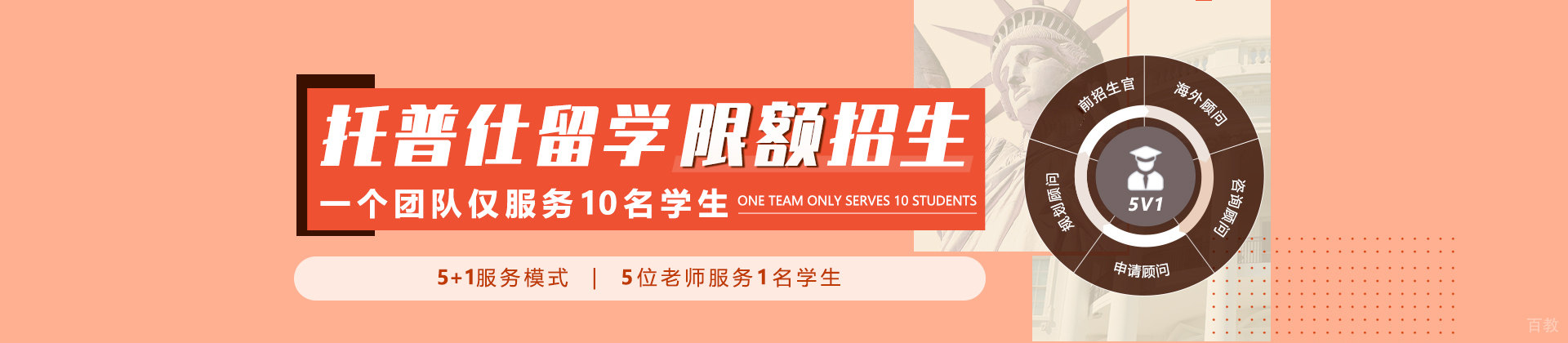 北京托普仕留学培训