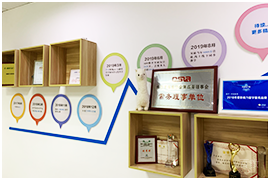 校园荣誉墙
