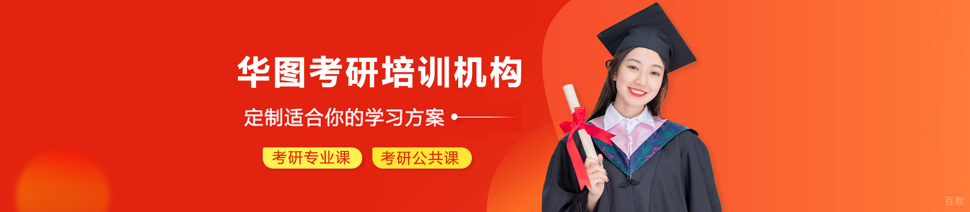 呼和浩特华图考研