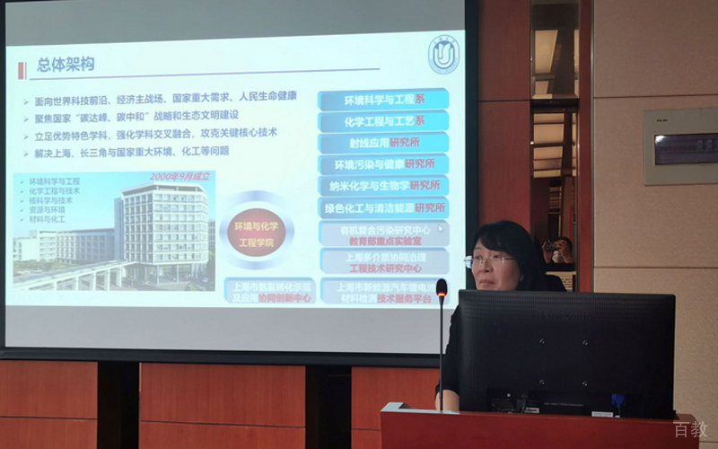 教师上课