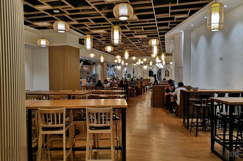 学校食堂环境