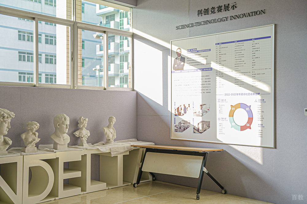 校园环境展示相册