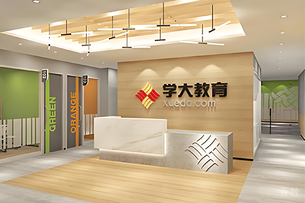 门面环境