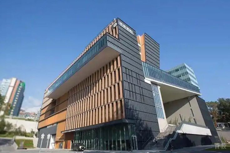 学校环境