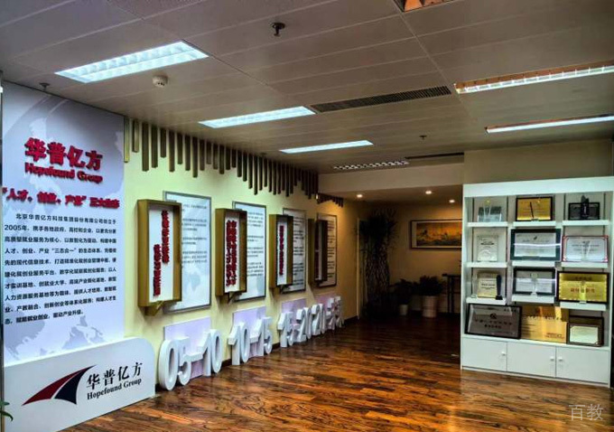 文化墙展示