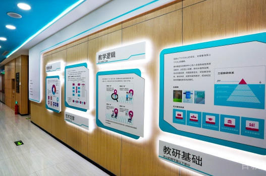 学校环境