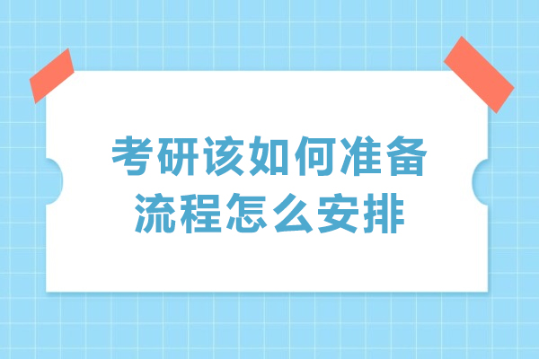2024考研全程备考指南：5大阶段精准规划策略