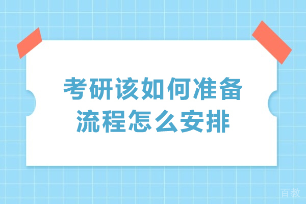 2024考研全程备考指南：5大阶段精准规划策略