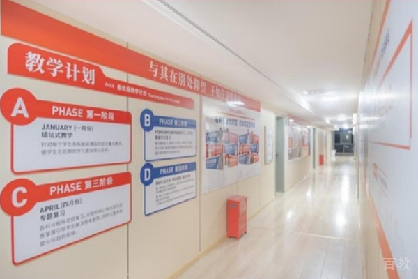 武汉襄阳四中复读班校区教学环境展示