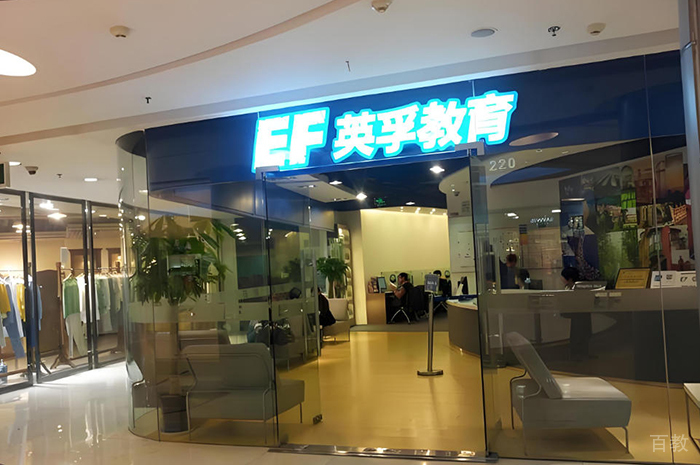 培训相册