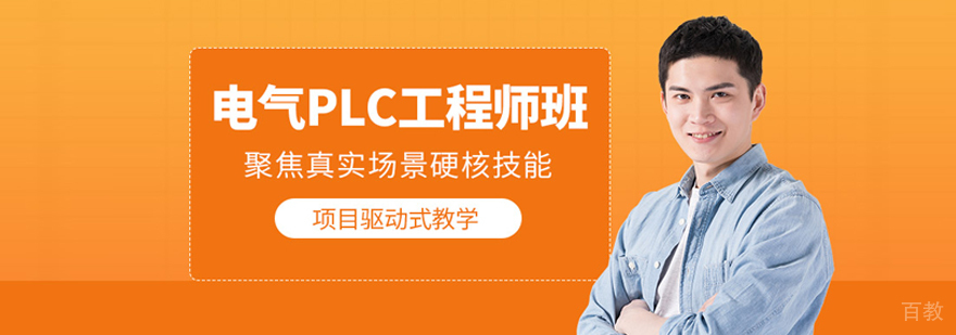 合肥沃职教育