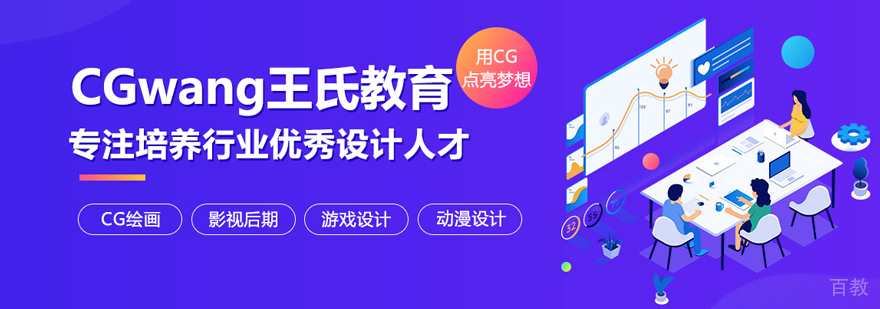 合肥王氏教育