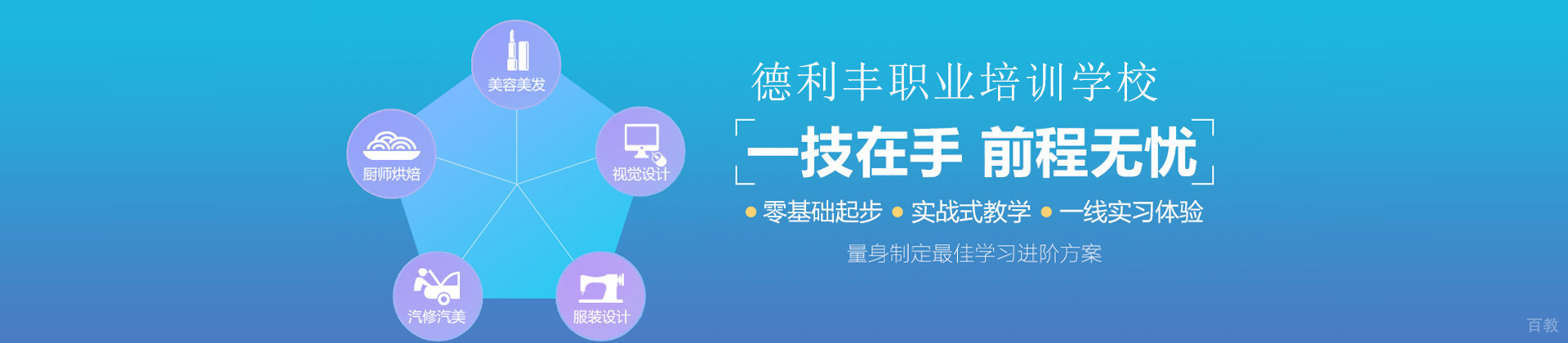 青岛德利丰职业培训学校