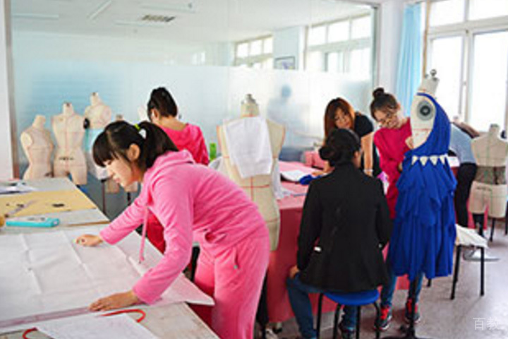 学员实践