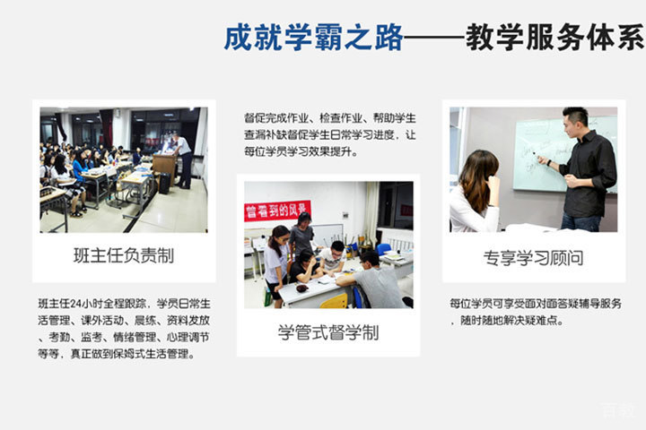 交网考研科学的教学体系