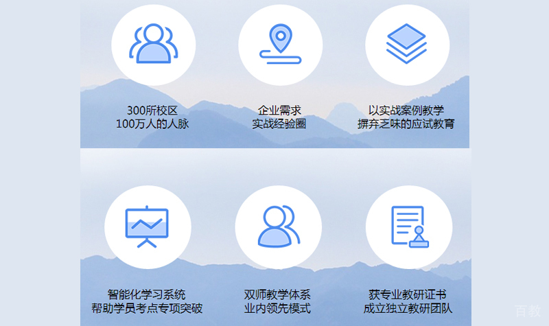 强大的服务体系
