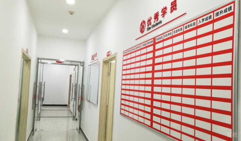 优秀学员展示墙