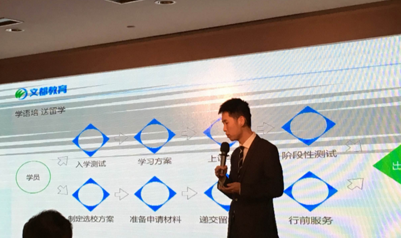 教学活动