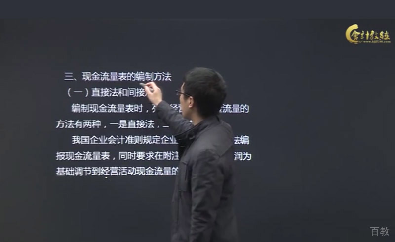 财务管理线上教学课