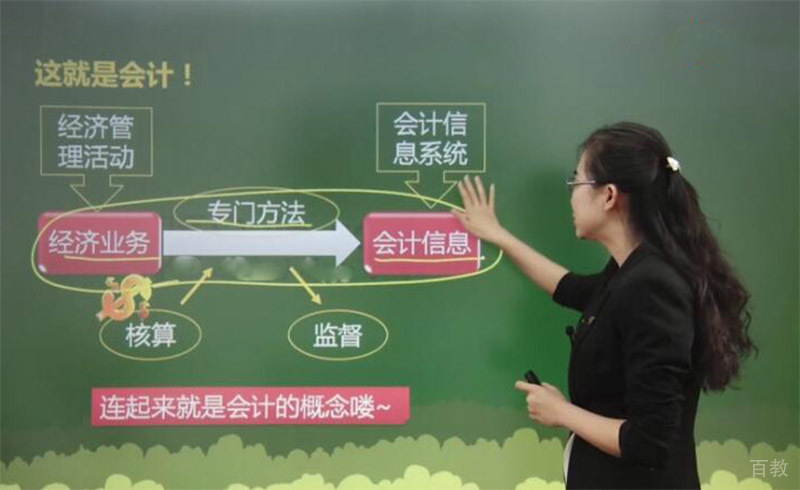 会计职称考试在线培训